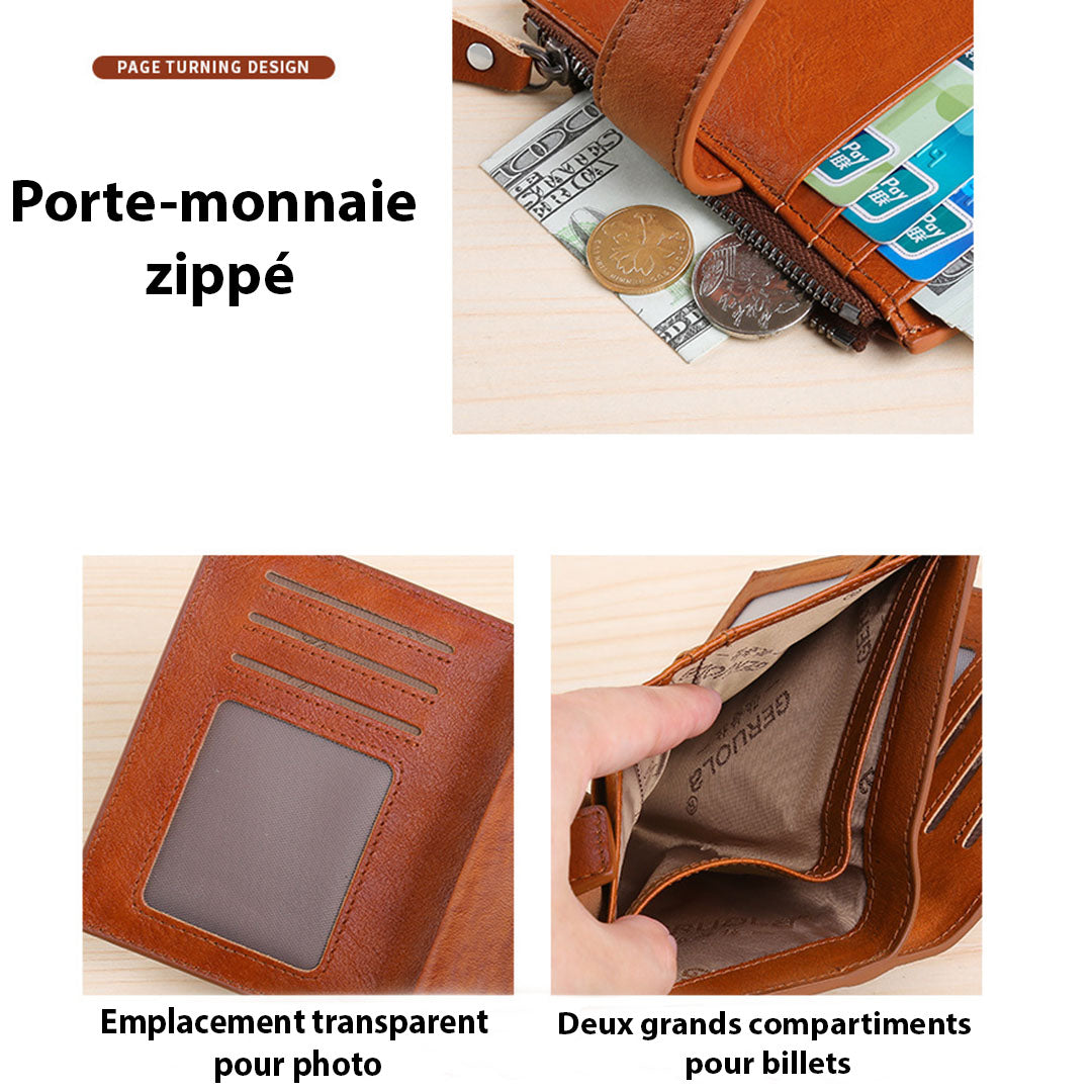 Portefeuille RFID en Cuir– Élégance et Protection