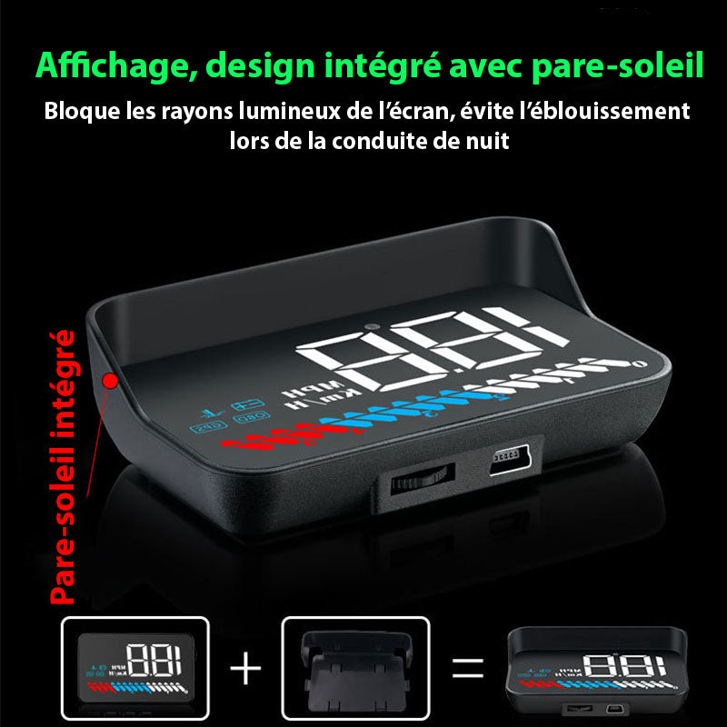 L’indicateur de vitesse pour voiture