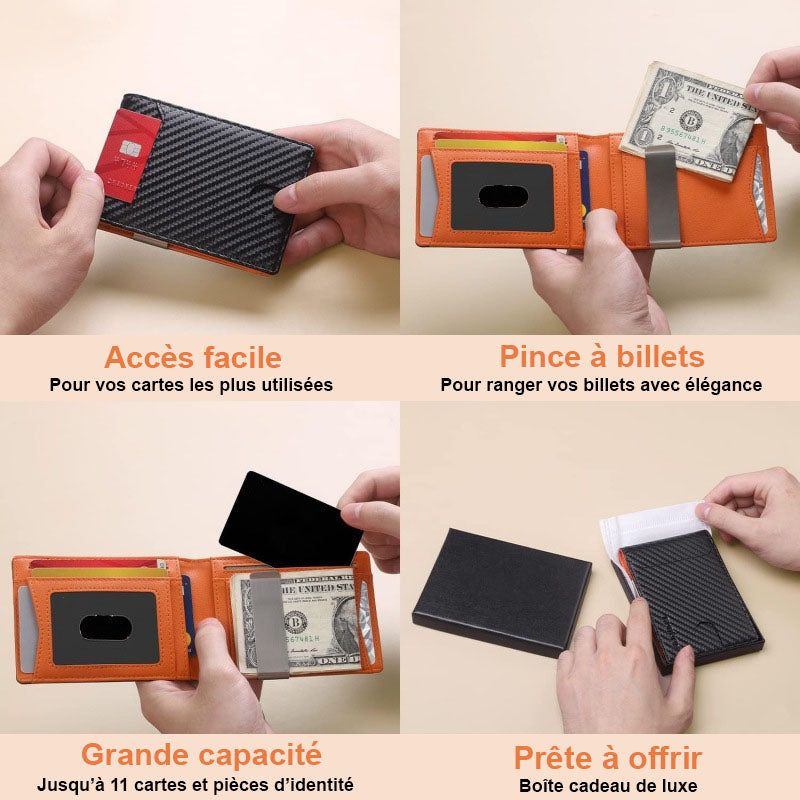 Portefeuille des cartes pour homme