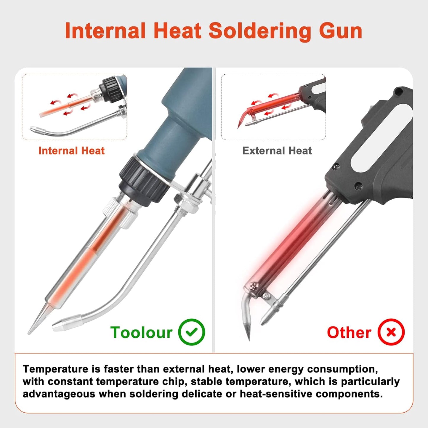 Pistolet à souder à main pratique