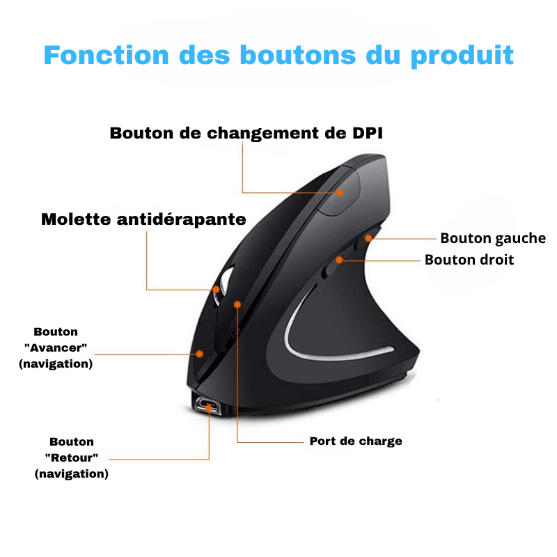 Souris optique verticale ergonomique sans fil