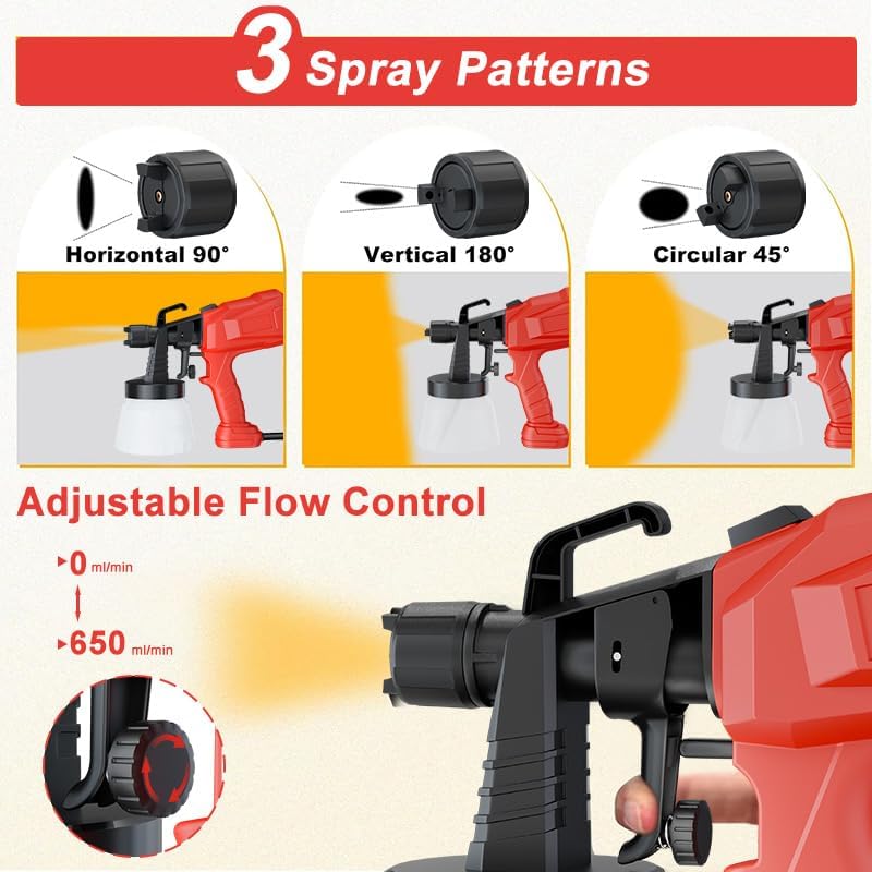 Pistolet à peinture électrique