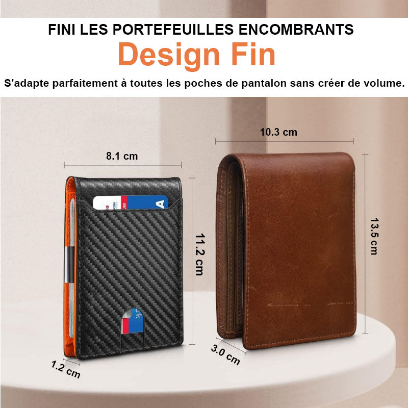 Portefeuille des cartes pour homme