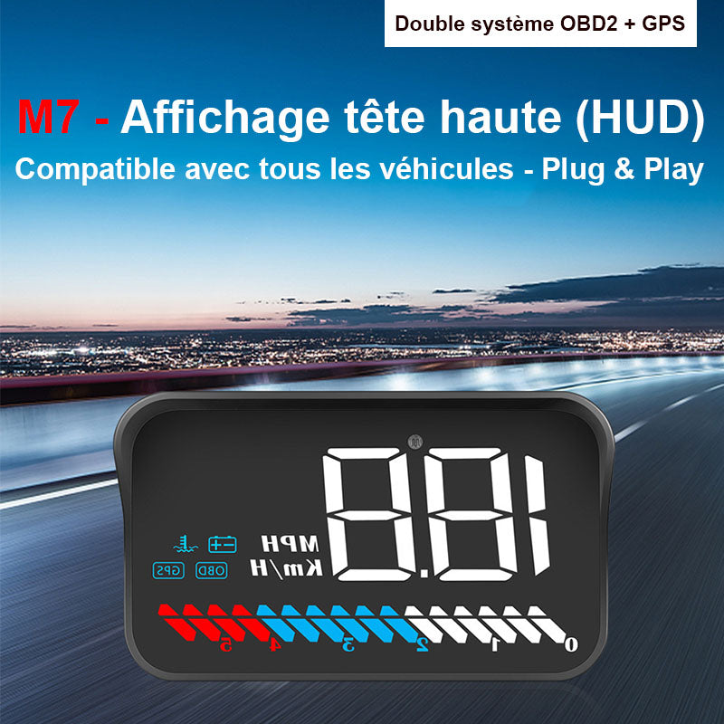 L’indicateur de vitesse pour voiture