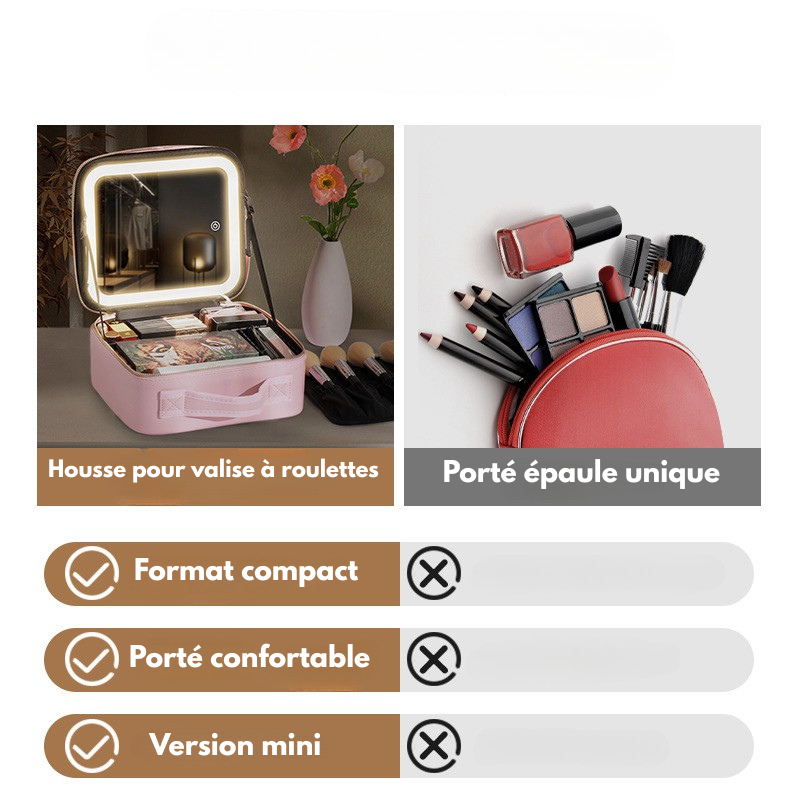 Trousse de maquillage de voyage