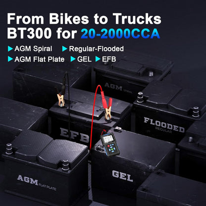 Testeur de batterie de voiture