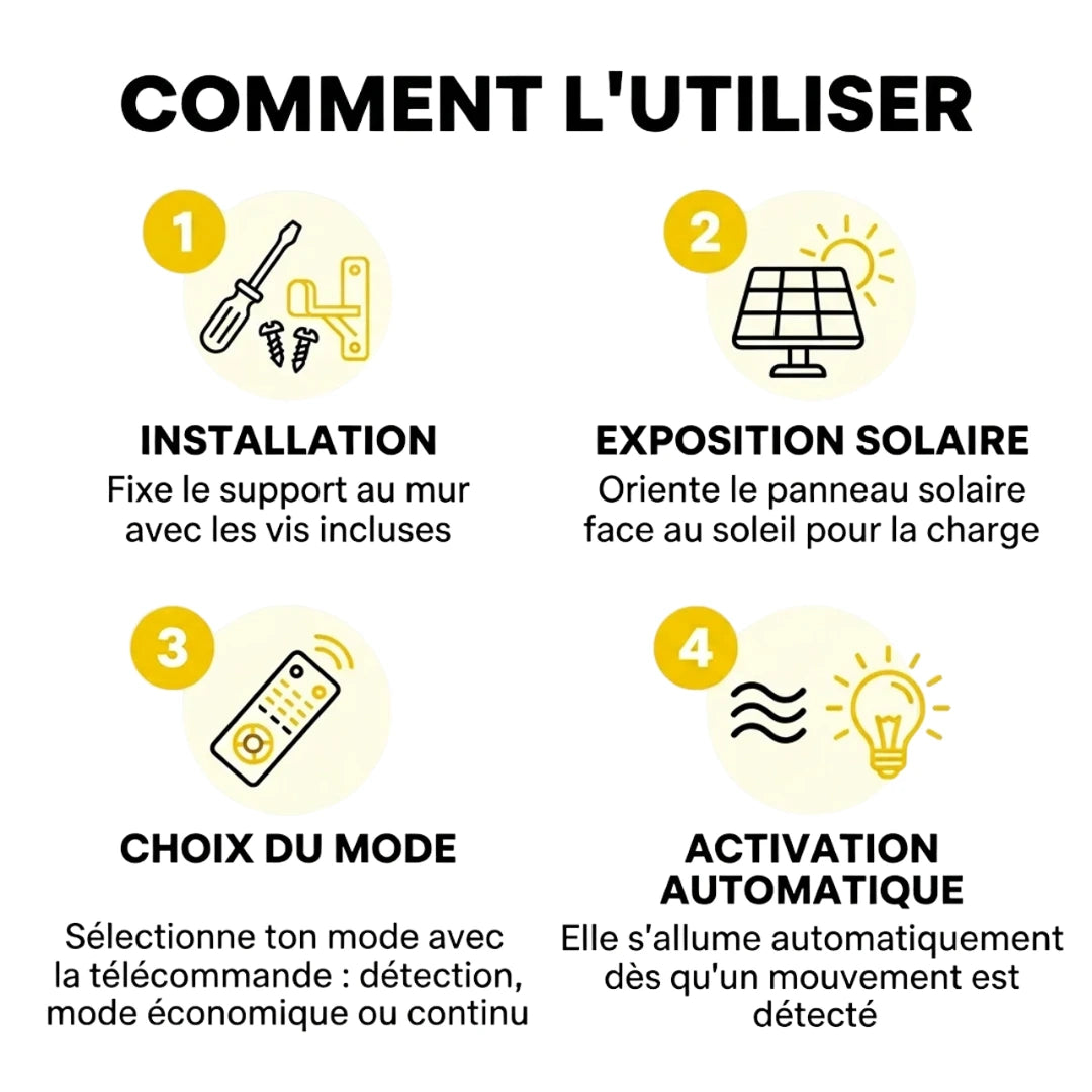 Lampe à détection pour maison sécurisée