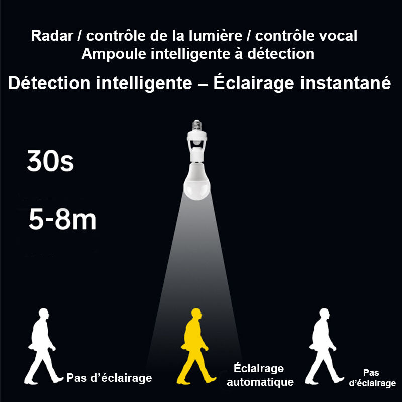 support de lampe à capteur de mouvement