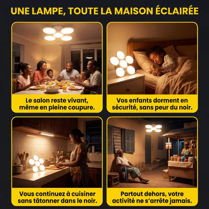 Lampe Anti-Coupure
