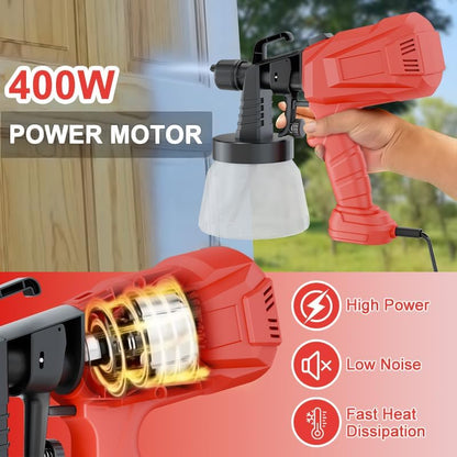 Pistolet à peinture électrique