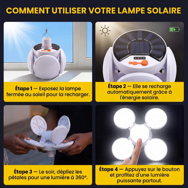 Lampe Anti-Coupure