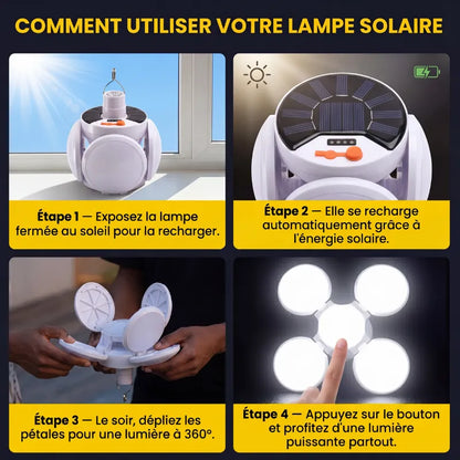 Lampe Anti-Coupure