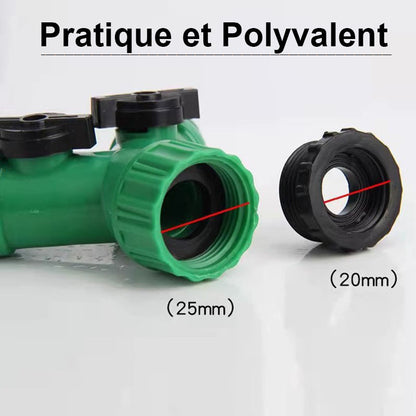 raccords rapides pour tuyau