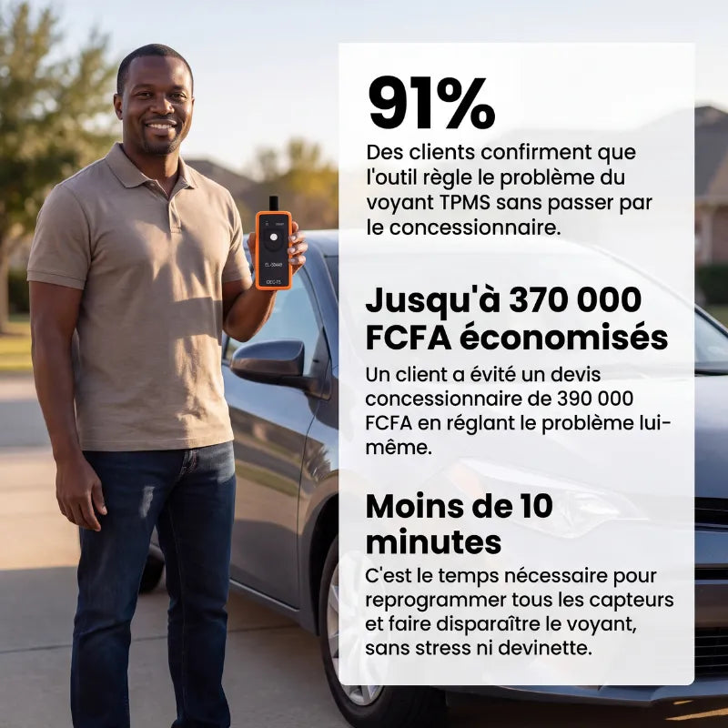 Outil de contrôle puissant pour vos pneus