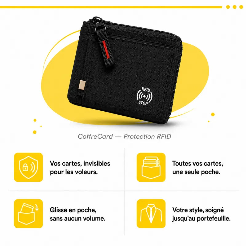 Coffrecard