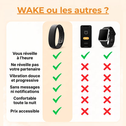 WAKE – Le réveil vibrant qui ne réveille que vous