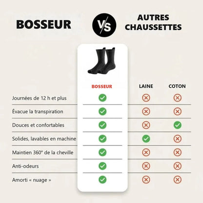 Chaussettes de travail BOSSEUR