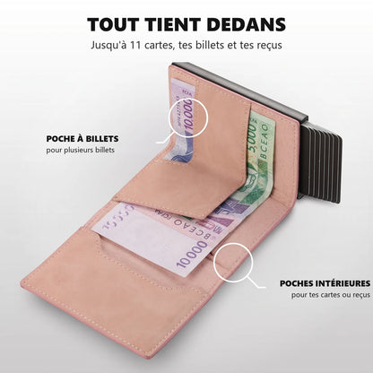 Portefeuille KARDO