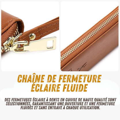 Porte-passeport multifonctionnel sécurisé