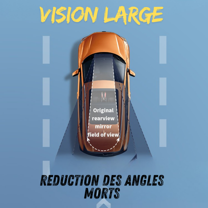 Visionor – Rétroviseur panoramique intelligent